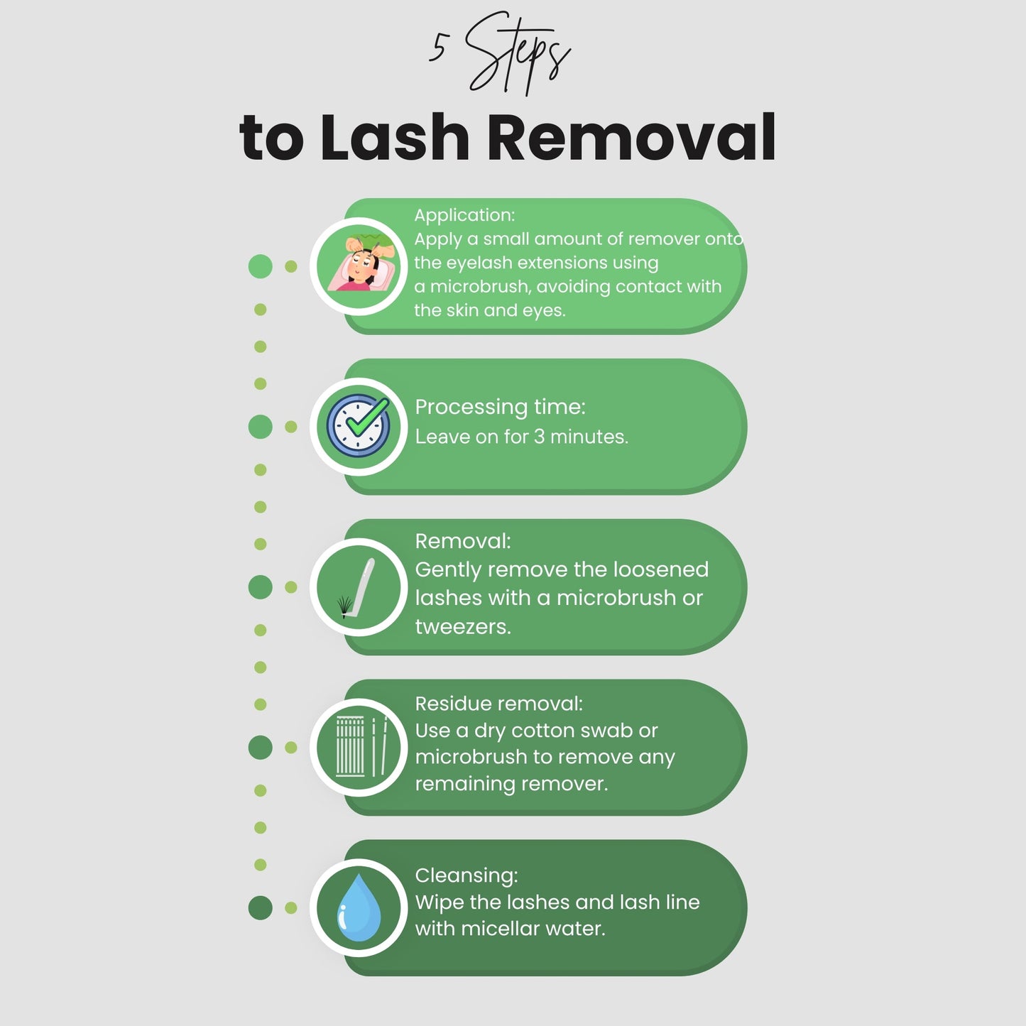 Eyelash Extension Remover Cream Qu.Like You