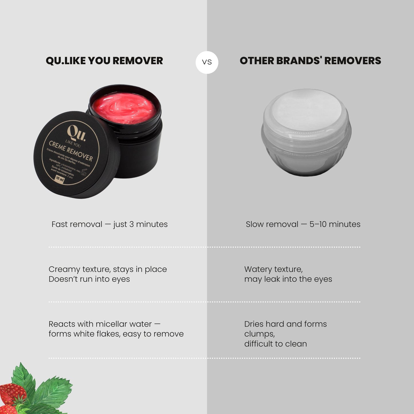 Eyelash Extension Remover Cream Qu.Like You