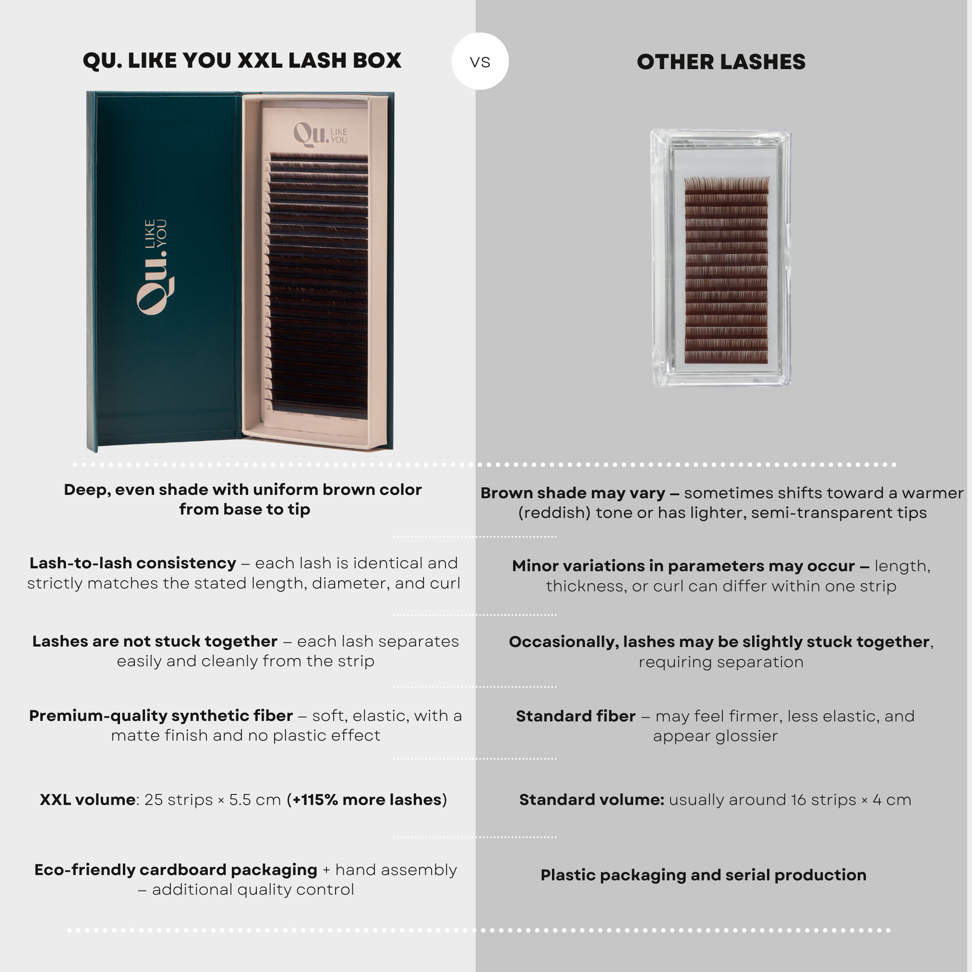 Eyelash Extensions Brown Collection Mix XXL  – Café Noir / 0.07 mm – 25 Lines Qu.Like You