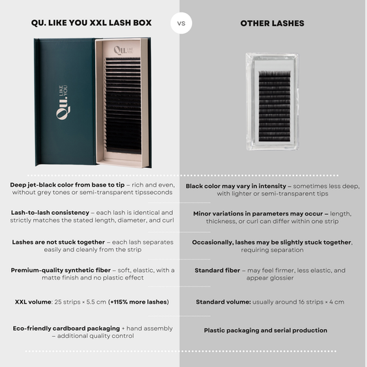 Eyelash Extensions Black XXL (Single Lens) – 25 Lines Qu.Like You